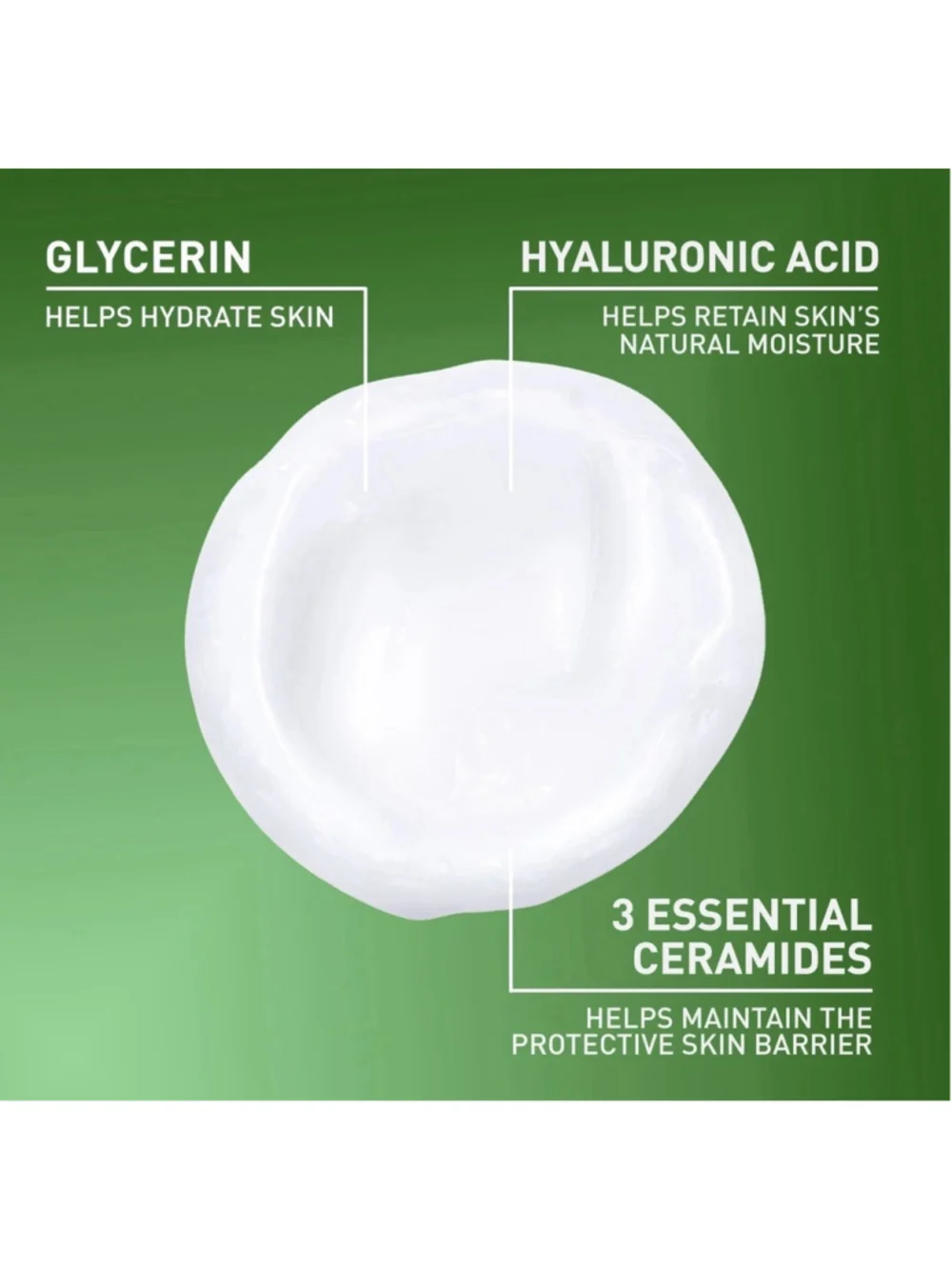 CeraVe Hydrating Facial Cleanser, Moisturizing 19 Fl Oz (Pack of 1), Clear